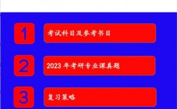 文化產業管理考研可以考什么專業
