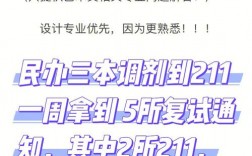 雙非可以調劑到211嗎(不歧視雙非的211大學)