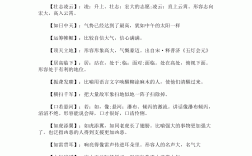 大氣磅礴的意思