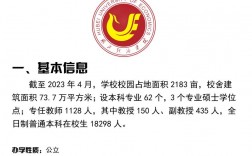 湖北經濟學院專升本簡介
