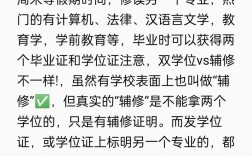 學位課程什么意思