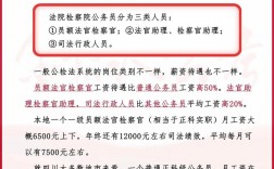 考公檢法和普通公務員一樣嗎(非法學專業可以考司法考試嗎)
