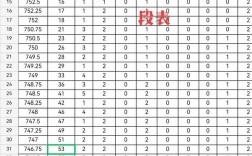 2024年湖北中考分?jǐn)?shù)線