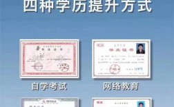 初中文憑可以考大專嗎(只有初中學歷怎么考大專)
