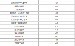 472分文科能考什么大學