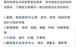 女生可以考部隊文職嗎報考條件是什么
