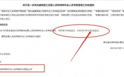安全員證書查詢網入口