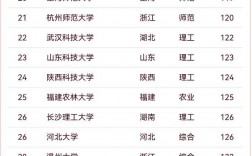 雙非研究生考公(考研考個雙非有意義嗎)