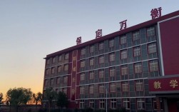 保定萬衡高級中學怎么樣