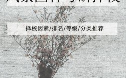 園林方向考研容易考的學校(園林考研)