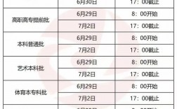湖北高考成績怎么查