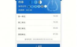 執業醫師考了6次都沒過
