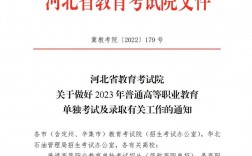 河北省招生教育考試院官網入口