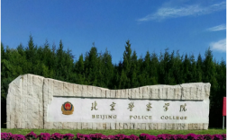 北京警察學院是一本還是二本
