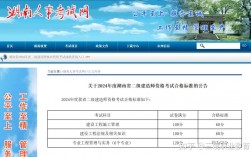 2024年浙江二建合格分數線(考試時間2024)
