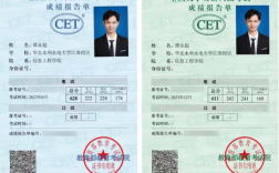 英語四級成績如何分配