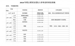 每年考研究生是幾月幾號什么時候考試