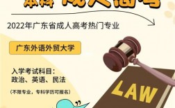 廣東成人教育本科法學(自考本科和成人本科區(qū)別)