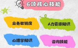 人力資人力資源