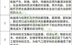 電氣工程及其自動化考研方向