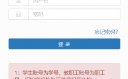 廣西大學教務管理系統（附入口+流程）