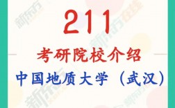 中國地質大學研究生好考嗎