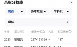 西安醫學高等專科學校成績查詢