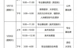 專升本需要幾年時間(小自考只在省內認可嗎)