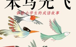 坌鳥先飛的意思_釋義_出處