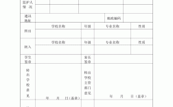 職校讀到一半可以轉學校嗎