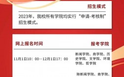 中國人民大學(xué)研究生招生網(wǎng)
