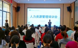 人力資源培訓機構(哪里有人力資源管理培訓班)