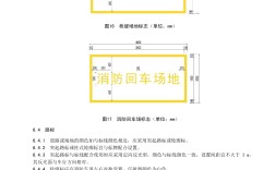 消防通道寬度要求