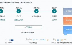 大專升本科在哪里報名
