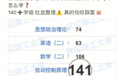 自動化考研難度大嗎(自動化考研失敗率高嗎)