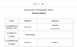 藝考成績怎么查詢