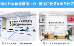 湖北升本信息服務中心