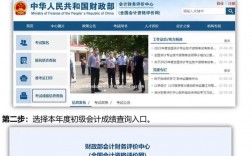初級(jí)會(huì)計(jì)什么時(shí)候出成績(jī)
