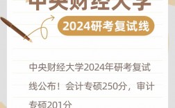 中央財經大學考研好考嗎？復試刷人厲害嗎？