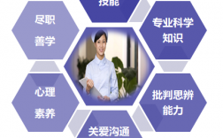 男生學護理專業的弊端(男生選護理專業合適嗎)