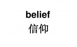 believe的形容詞形式