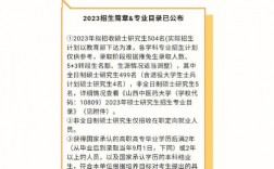 山西中醫藥大學考研好考嗎？復試通過率？