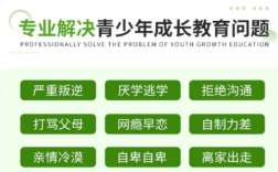 江西景德鎮(zhèn)青少年全封閉特訓學校概覽與教育方法分享