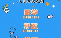醫學本碩連讀幾年