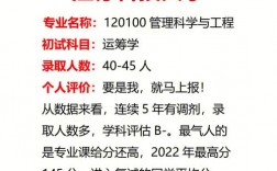 江蘇科技大學學科評估如何？具體情況如何？