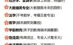 最吃香的十大研究生(考研比較厲害的培訓機構)