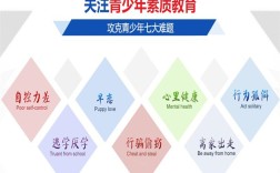 福建省管教孩子叛逆厭學的戒網(wǎng)癮學校