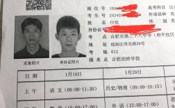 高考準考證號