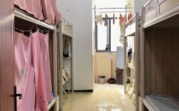 貴州護理職業技術學院宿舍
