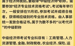 中級經濟師好考嗎